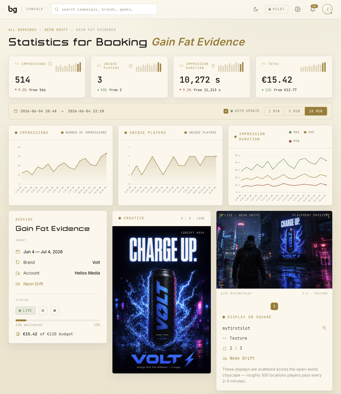 bxg brand console — live booking statistics, light mode