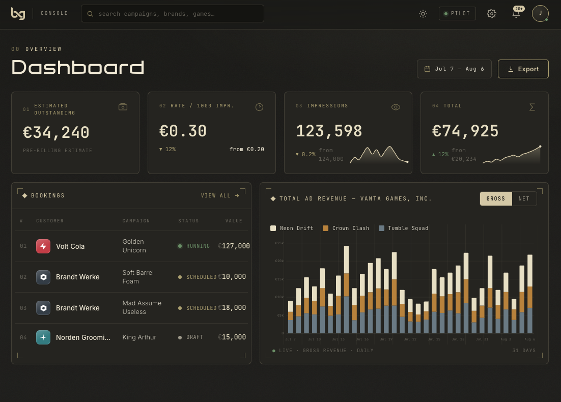 bxg Console dashboard — dark mode preview